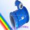 industrial flow meter