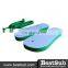 Middle Personalized Adult Sublimation Flip Flops(TX02)
