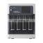 F-Sorb 1400 BET surface area analyzer