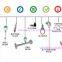 FA 505 - Dew point sensor for OEM applications