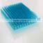 UV resistant PE film for greenhouse