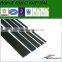 Light Weight Carbon Fiber Sheet for Column Strengthening