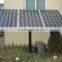 ups power 20W