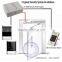 IP65 Waterproof Metal Touch Screen Standalone Access Controller