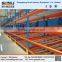 Hot Sale Storage Gravity Carton Flow Rack