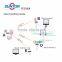 2.4GHz Mini Size Wireless Micro Transmitter and Receiver with 3000M Transmission Range