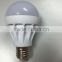 New home product environment friendly PP plastic led bulb