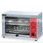 Commercial Gas Infrared Temperature Sensor Kitchen Salamander