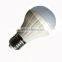 New design led light bulb injection blow molding machine with CE