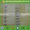 Birds Pest Type and Pesticide Pest Control Type anti bird spikes