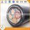 NFC R2V U1000 xlpe cable power cable