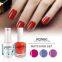 RONIKI Matching Gel & Nail Polish    Matching Gel Polish Set   Matching Gel Polish kit