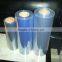 medical usage rigid PVC sheet