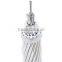 ACSR Aluminium Conductor Steel Reinforced