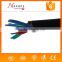 PVC insulated copper wire