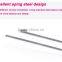 Auto Parts Windshield Wiper for used cars in Dubai