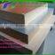 mdf board price china supplier from Indonesia