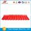 PPGI Corrugated Roof Sheet Aluminum Prepainted Coil