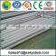 stainless steel coil pipe