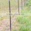 Cattle Sheep Annimal Fence/field Fence (manufacture)