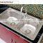 Red Lacquer Kitchen Cabinet Simple Designs