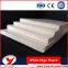 Fireproof Mgo Board Magnesium Oxide Board