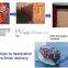 marine steering gear