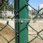 temporary chain link fence