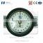 dial gauge torque wrench or dial indication torque wrench