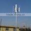 low start up wind speed wind generator