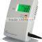 wholesale carbon monoxide detector alarm for car parking