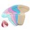 Sponge Heel Cushion Insole#GT-01