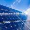 High quality Poly & Mono solar panel manufacturer from china