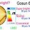 high end super bright 6w led light, cob led downlight                        
                                                                                Supplier's Choice