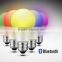 ce rohs ul smart wireless led bulb & rainbow temperature smart light & bluetooth control