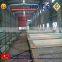 galvanizing line suppliers