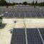 3kw Solar And Wind Power Hybrid System