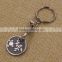 Nickel color different shape metal trolley coin keychain