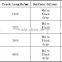 Dongguan track lighting high quality single-Circuit Three Wires Track
