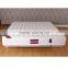 China Bedroom Furniture Rolling Foam Mattress E1032