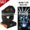 Hot sale 15r 8/16/24 prism long throw disco lighting
