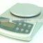 Electronic Counting Scale