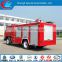 Factory direct selling fire fighting truck DONGFENG 160HP Mini Pumper Fire Truck