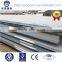 Q235 SS400 A36 Carbon based Mild Cold Roll Steel Sheet