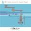 Double-Arm Electric Cavascope surgical medical electrical pendant