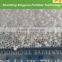 urea 46 urea fertilizer prices urea