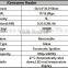 Kerosene & Gas heater EP-188