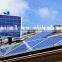 solar products 200W Portable solar power system