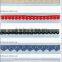 Garment Accessory-Lace & Embroidery Lace