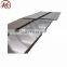 Decoration material 7075 aluminum plates